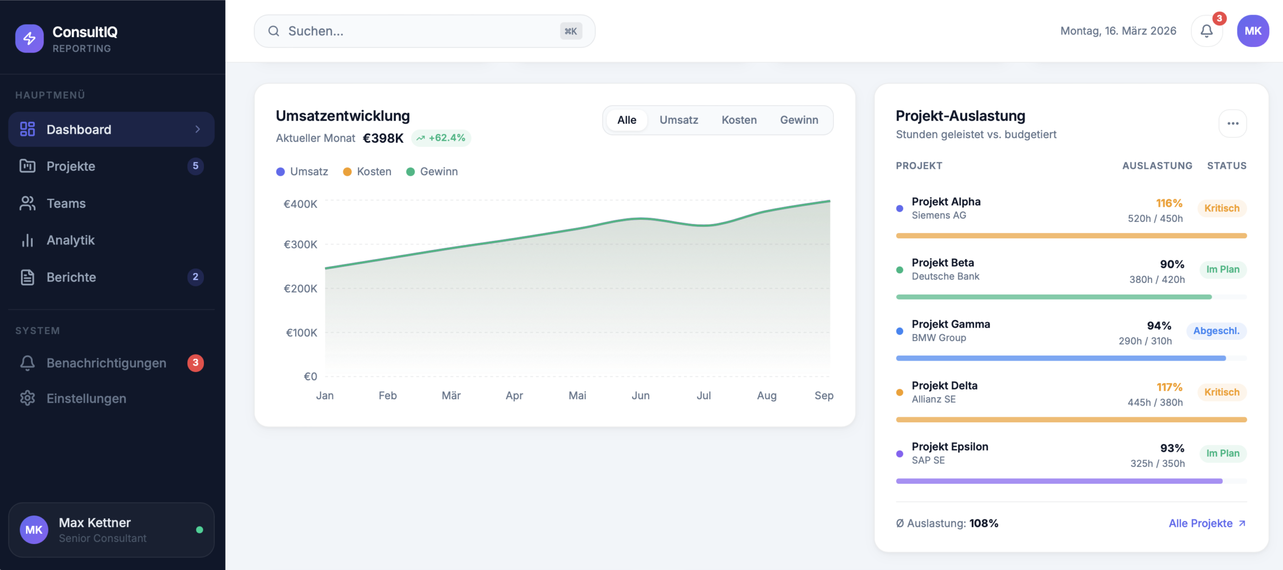 Reportiq Screendesign 1